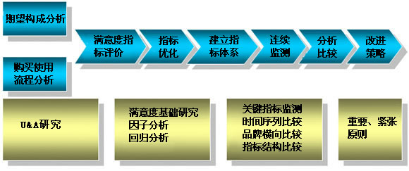上海隔音窗公司简介